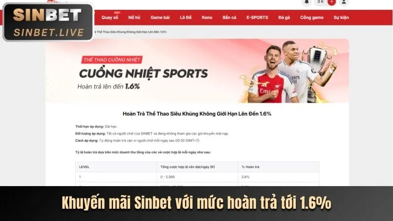 Trải nghiệm cá cược thể thao trực tiếp trên app quay hũ